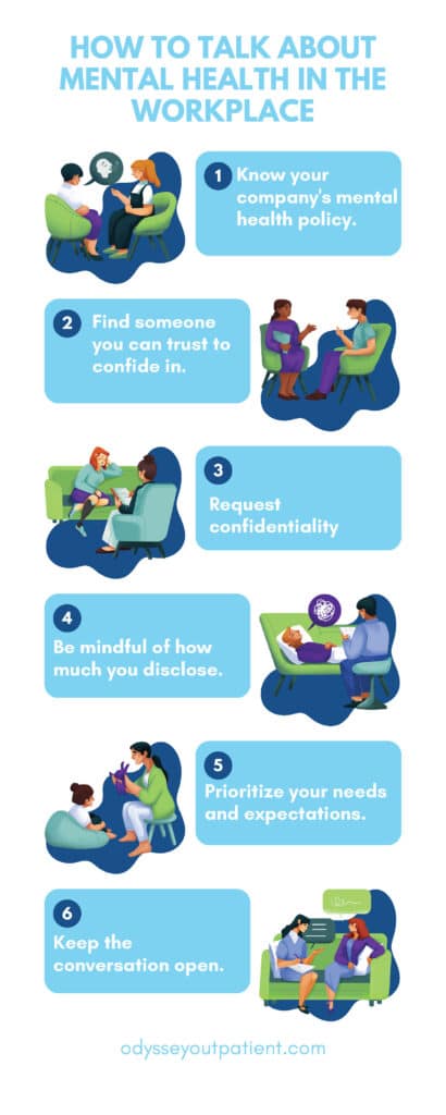 Pasadena Villa Outpatient-How-to-talk-about-Mental-Health-infographic-410x1024